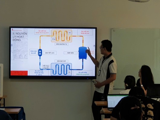 KHOA CÔNG NGHỆ ĐẨY MẠNH PHƯƠNG PHÁP DẠY HỌC THEO DỰ ÁN