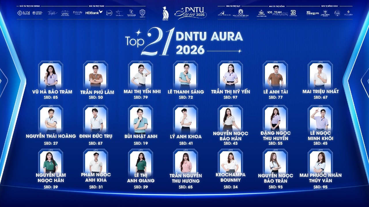 Congratulations to Four Faculty of Technology Students for Advancing to the Top 21 of DNTU AURA 2026